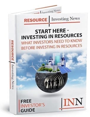  Start Here – Investing in Resources