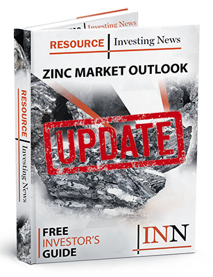 zinc-market-investing-stocks