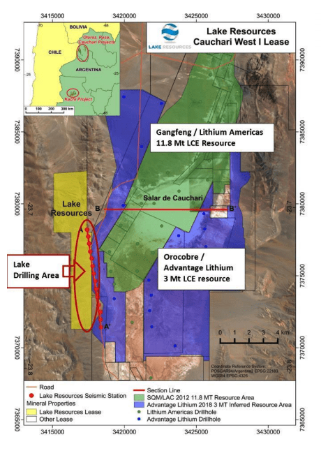 Lakes Resources' Cauchari-Olaroz Lithium Brine Project