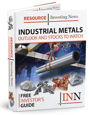 industrial metals market report