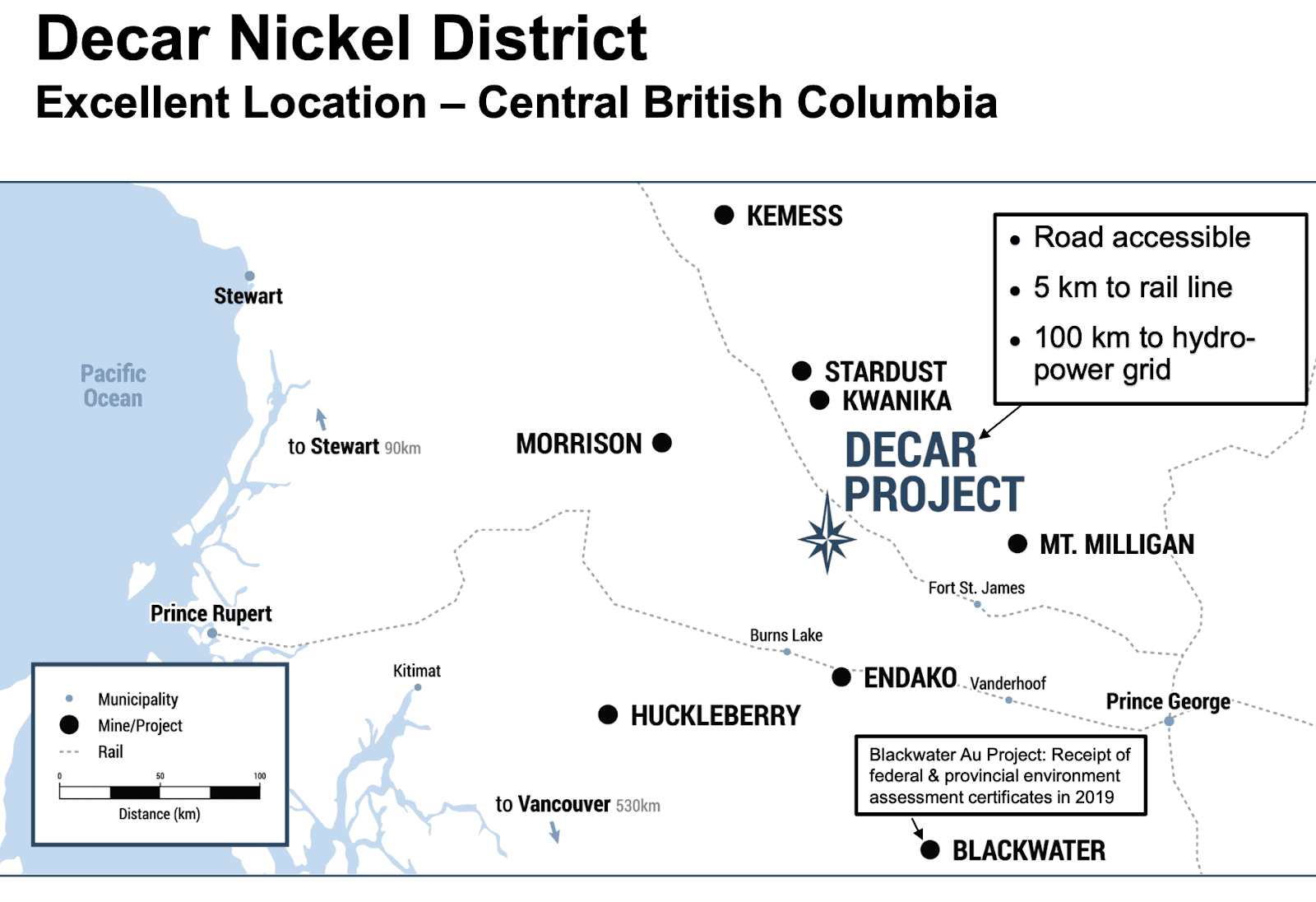 FPX Nickel Decar Nickel District
