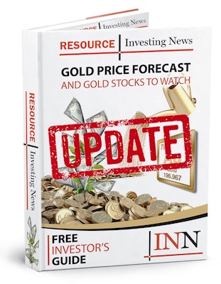 gold outlook free report