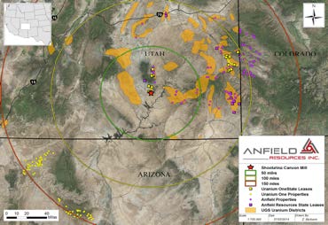 Anfield Resources Inc. – US Near-term Uranium Producer